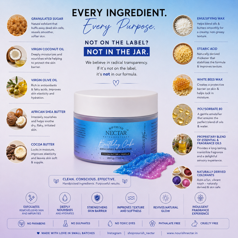 Birthday Cake Sugar Scrub
